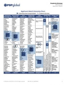 JobScan